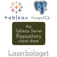 Tableau repository